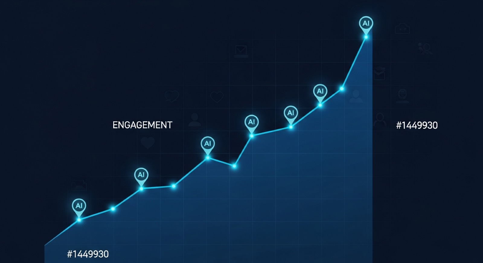 Scaling Your Social Media Presence with AI-Powered Insights